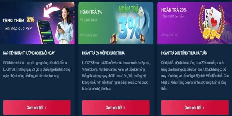 Các phương thức nạp tiền tại tin888 win